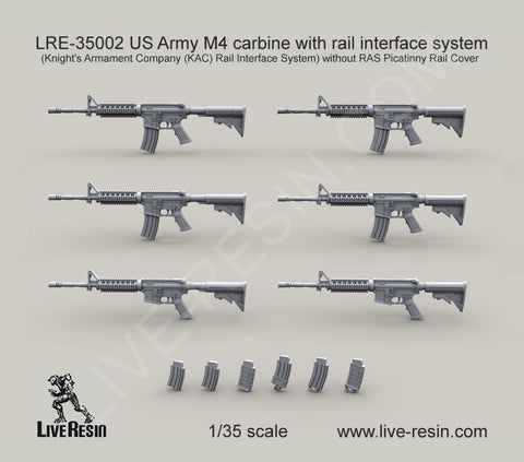 US Army M4 carbine with rail interface system