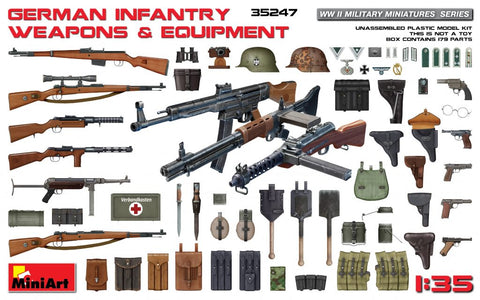 Berman Infantry weapons & Equipment WWII