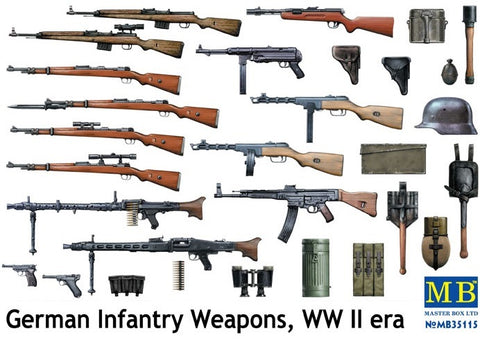 German Infantry Weapons WWII