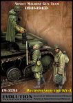 Russian Machine Gun Team 1941-43