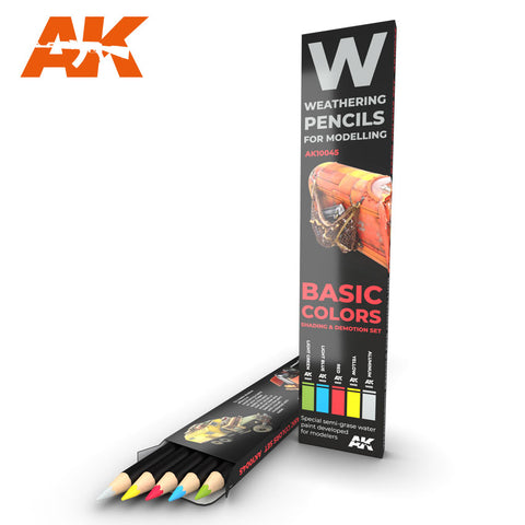 Weathering Pencils Set for Modelling