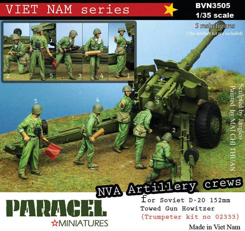 NVA Artillerie Gruppe