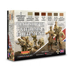 Britische Uniformen & Ausrüstungs Set WW I