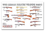 German Infantry-Wapons #2