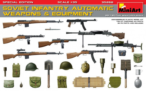 Russian infantry weapons & Equipment